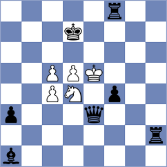 Odinaev - Komiagina (Chess.com INT, 2021)