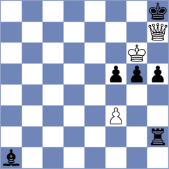 Bazhanova - Shlykova (Serpukhov, 2001)