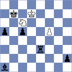 Goryachkina - Ibarra Jerez (chess.com INT, 2022)