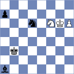 Damjanovic - Shirov (chess.com INT, 2025)
