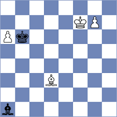 Bluebaum - Sethuraman (chess.com INT, 2023)
