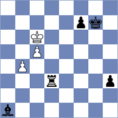 Shandrygin - Jaiveer (chess.com INT, 2025)