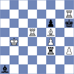 Ismagilov - Caku (chess.com INT, 2024)