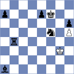 Braun - Von Malottki (Playchess.com INT, 2012)