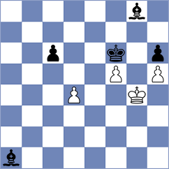 Navoyan - Plat (chess.com INT, 2025)