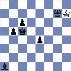 Fandi - Slovineanu (chess.com INT, 2025)