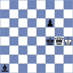 Saberi - Bigdeli Azari (Chess.com INT, 2021)