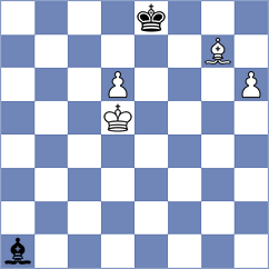 Dathe - Aarit Kapil (chess.com INT, 2025)