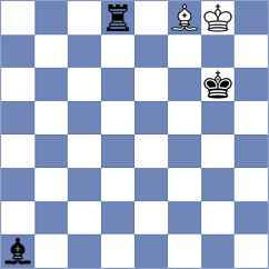 Nguyen - Perez Rodriguez (Chess.com INT, 2020)
