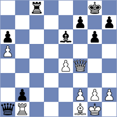 Cervantes Landeiro - Ragger (chess.com INT, 2024)