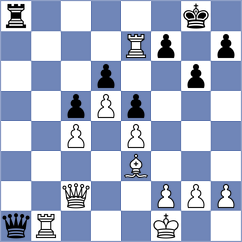 Perez Martin - Toledo Frias (Malaga, 1999)