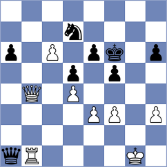 Buchenau - Yurtseven (chess.com INT, 2024)