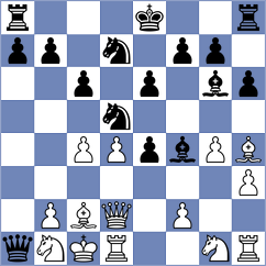 Klein - Loos (Poysdorf, 1994)
