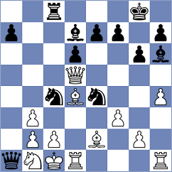 Jose Iraeta - Travkina (chess.com INT, 2024)