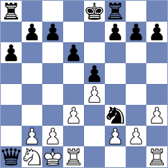 Kraxner - Lafer (Gleisdorf, 1996)