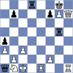 Mirzoev - Demina (chess.com INT, 2023)