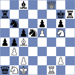 Sharan - Golsta (chess.com INT, 2024)