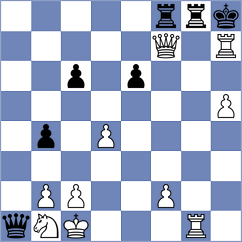 Thing - Sikivou (Chess.com INT, 2020)