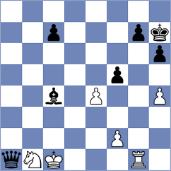 Arnold - Reprintsev (chess.com INT, 2022)