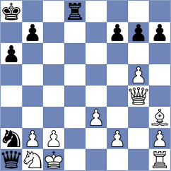 Papayan - Sundac (chess.com INT, 2025)
