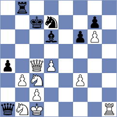 Ryabukhin - Danzer (chess.com INT, 2025)
