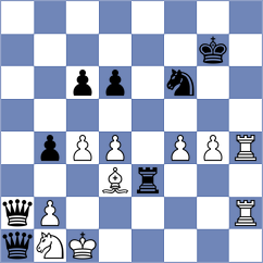 Gutierrez Balbuena - Arribas Robaina (Merida, 2004)