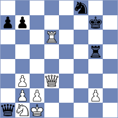 Weber - Berati (Essen, 2004)