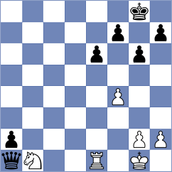 Roman Tapia - Echeverria Bravo (Chess.com INT, 2020)
