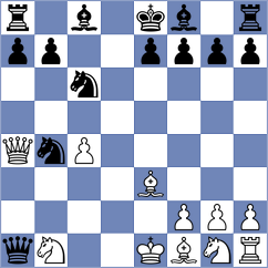 Minana Menor - Kuhn (Prague CZE, 2024)