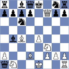 Morocho Morocho - Zhingri Bermeo (Chess.com INT, 2020)