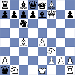 Mametev - Maly (Chess.com INT, 2021)