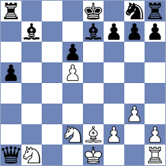 Izquierdo Jaramillo - Cabrera Guaman (Chess.com INT, 2020)