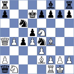 Grischenko - Shton (Chess.com INT, 2021)