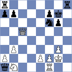 Harish - Chincholimath (chess.com INT, 2024)