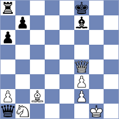 Poobesh Anand - Trisha (Chess.com INT, 2021)