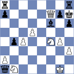 Al-Blooshi - Keller (chess.com INT, 2024)