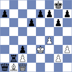 Acher - Guerin (Romans, 1999)