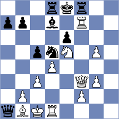 Kjaergaard Jensen - Gimeno Martos (chess.com INT, 2025)