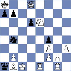 Eskina - Nevska (FIDE Online Arena INT, 2024)