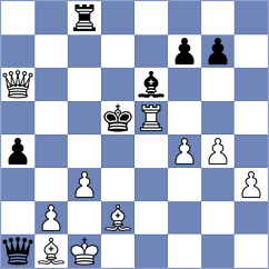 Everest - Rodigheri (lichess.org INT, 2022)