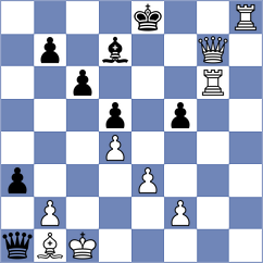Sorensen - Atabayev (Chess.com INT, 2020)