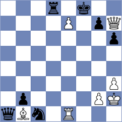 Jimenez Fernandez - Rodriguez Canovas (Marbella ESP, 2023)