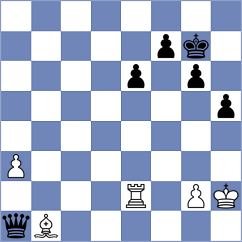 Szpar - Risteski (chess.com INT, 2025)