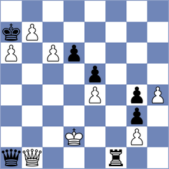 Komov - Martynenko (chess.com INT, 2024)