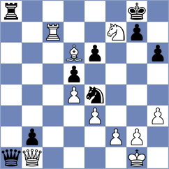 Sirosh - Ioannidis (Chess.com INT, 2021)