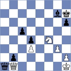 Ochedzan - Burovic (chess.com INT, 2025)