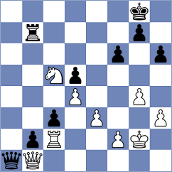 Seletsky - Klukin (chess.com INT, 2023)