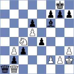 Avetisyan - Piddubna (chess.com INT, 2024)