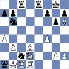 Florikjan - Shumilov (Kiev, 2004)