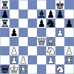 Garcia Correa - Mickiewicz (chess.com INT, 2024)